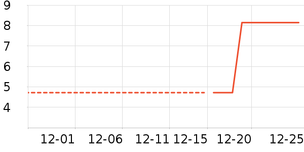 ����Ʒ�����а���ʷ�۸�