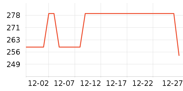 ��������Ь����ʷ�۸�