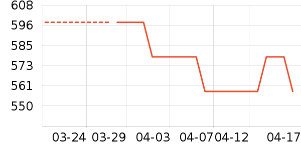 ݰ������������ʷ�۸�