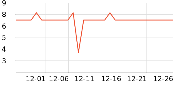 ����������ʷ�۸�