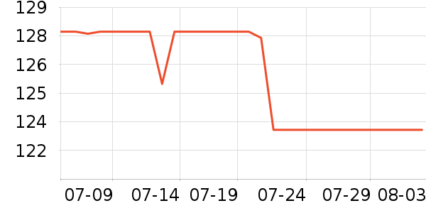 Ʒʤ��Я/�ƶ���Դ��ʷ�۸�