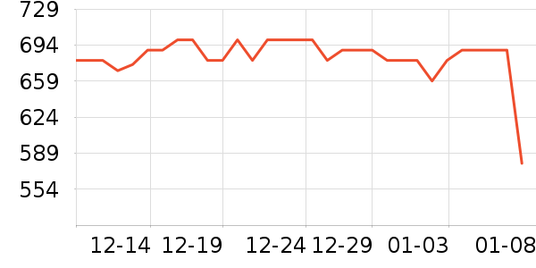 �ɰ�����������ʷ�۸�