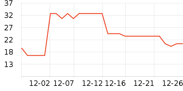 �ΰ�������ʷ�۸�