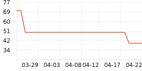 ��ɯ��ʿ�ڿ���ʷ�۸�