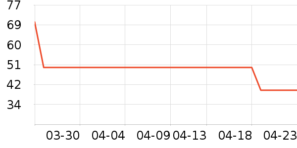 ��ɯ��ʿ�ڿ���ʷ�۸�