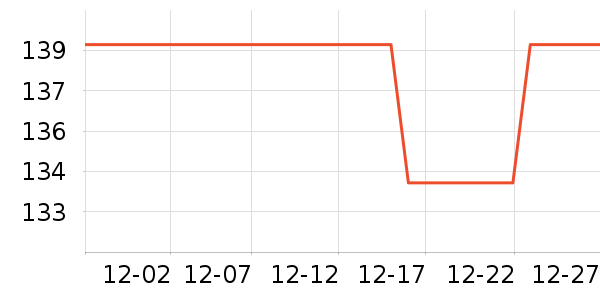 ��ȸ���ɹ˪��ʷ�۸�