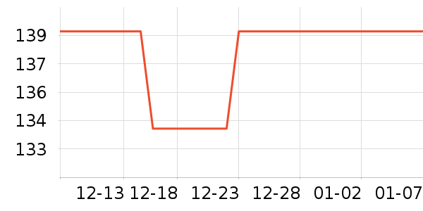 ��ȸ���ɹ˪��ʷ�۸�