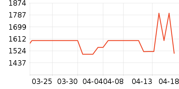 ʯͷϴ�ػ���ʷ�۸�