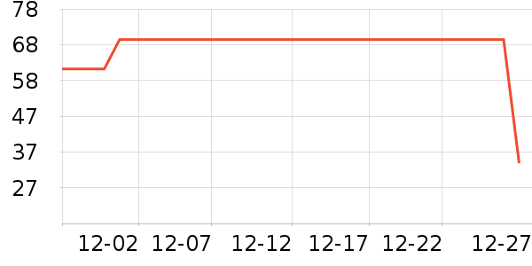 ����������ʷ�۸�