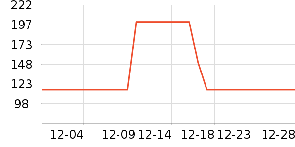 �ʹڴ�Ʒ���� ��ʷ�۸�