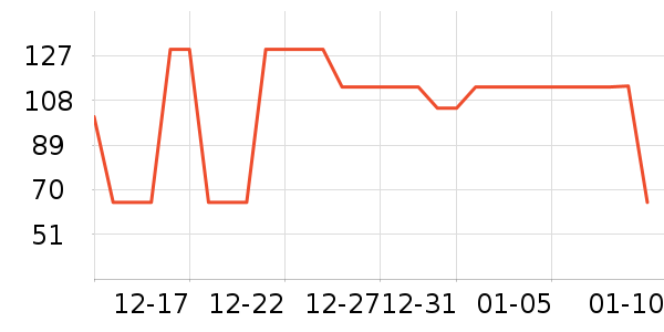 �п���˯��/�Ҿӷ���װ��ʷ�۸�