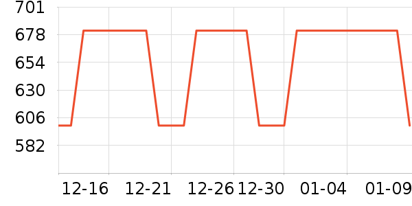 ����᰻����װ��ʷ�۸�