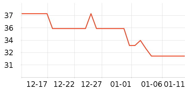 ���������Ǳ���ʷ�۸�