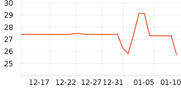 ά��ҽ�Ʒ���������ʷ�۸�