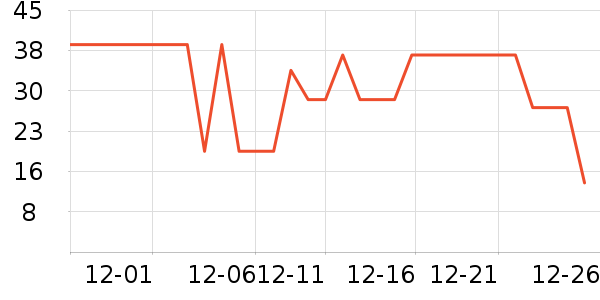 è��������ͯ������ʷ�۸�