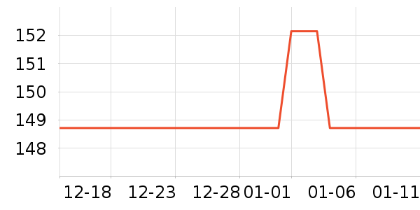 �����������ʷ�۸�