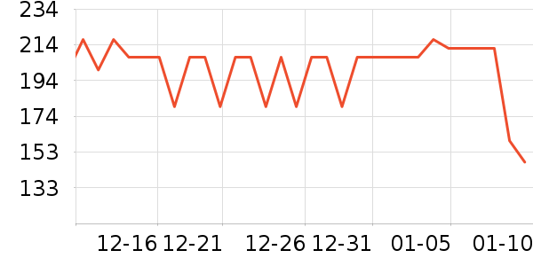 �ɸ�����Ĥ������ʷ�۸�