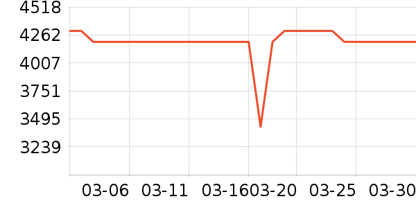 �곞�ʼǱ�������ʷ�۸�