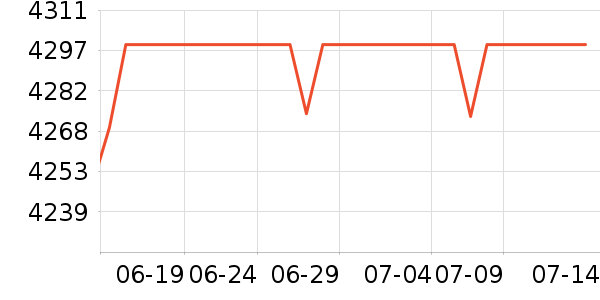 �곞�ʼǱ�������ʷ�۸�