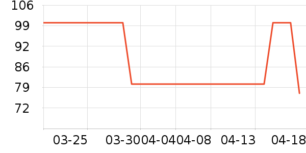 ���ڿɰ�˯��/�Ҿӷ���װ��ʷ�۸�