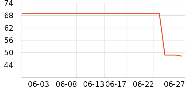 babycare��ͯ���¿���ʷ�۸�