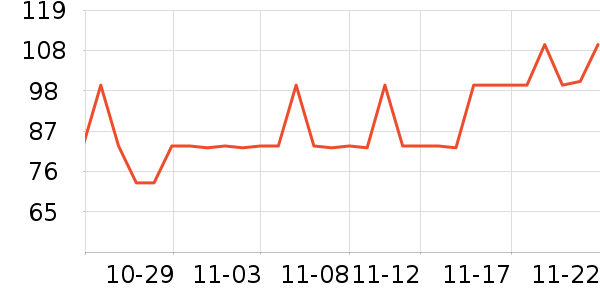 ֲ����ũҩ������ʷ�۸�