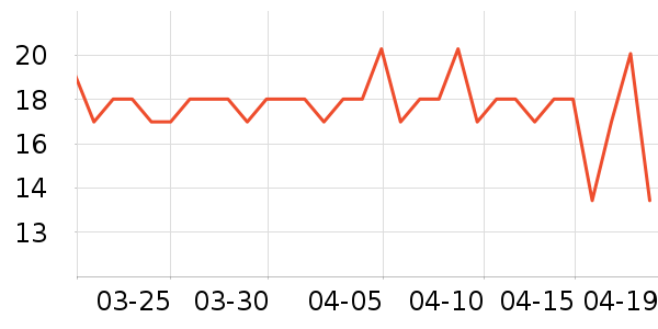 ��������������ʷ�۸�