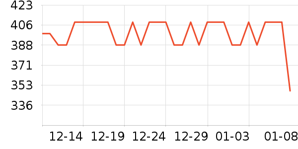 ����ҡ��/������ʷ�۸�