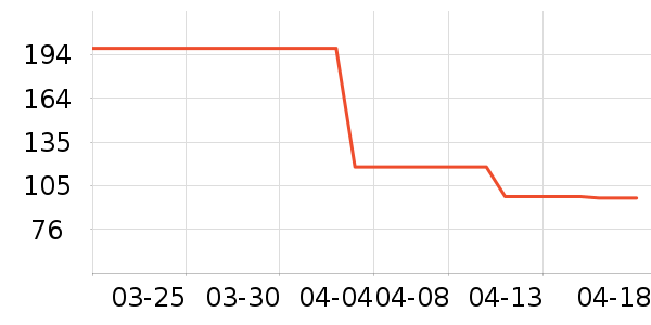 ����̲���ʷ�۸�