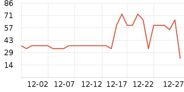 ��ϲ�����/��Ʒ��ʷ�۸�