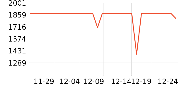 С�׵����Դ��ʷ�۸�