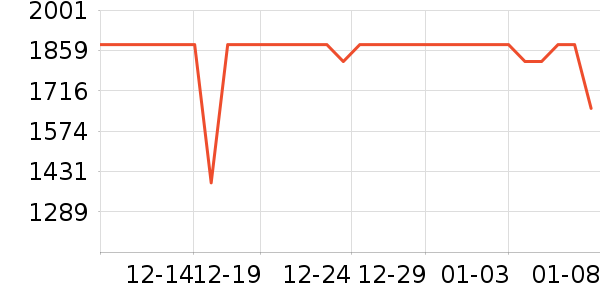 С���ֻ�ɢ������ʷ�۸�