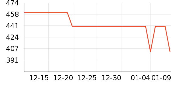 ë��ƽ��Ӱ��ʷ�۸�