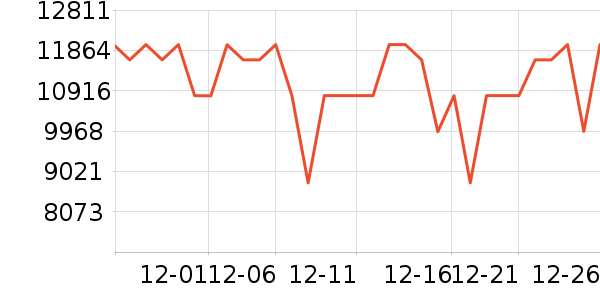TCL������ʷ�۸�