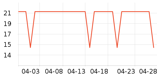 ��Ʒ���Ӹ��/������ʷ�۸�