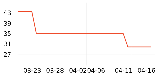 ��Է����������ʷ�۸�