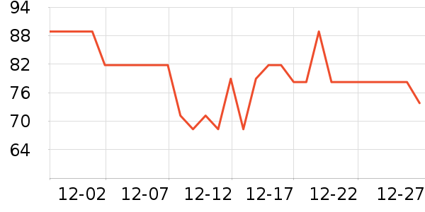 haakaa����/������ʷ�۸�