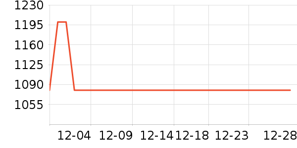 Kailas����Ь����ʷ�۸�