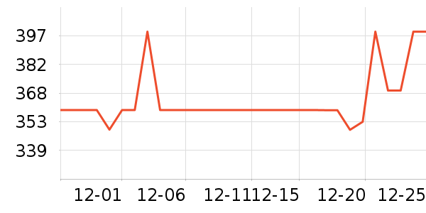 �ղ�������;����ʷ�۸�