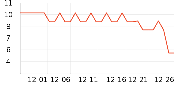 �����̳���������ʷ�۸�