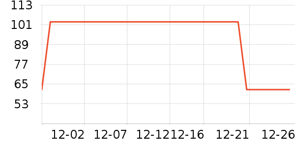 ñ��/Χ��/������װ��ʷ�۸�