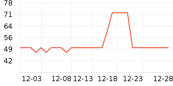 �������������ͯ����/������ʷ�۸�