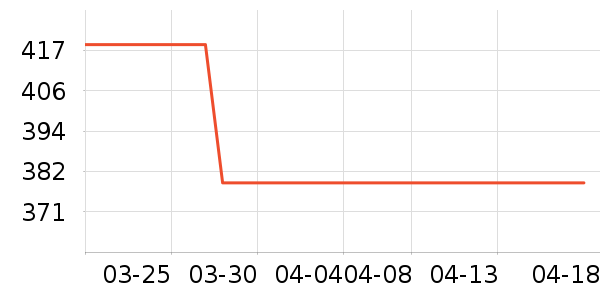 ���ϴ�˹�˶�Ь��ʷ�۸�