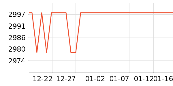 �޼������ʷ�۸�