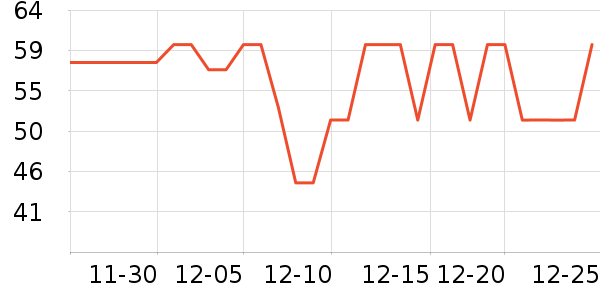 ����������ԡ��Ʒ��ʷ�۸�