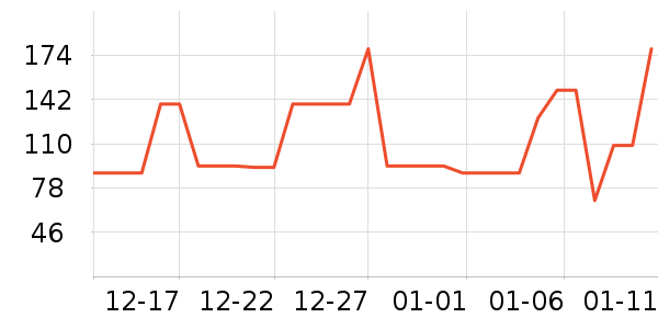 �ز��˶�Ь��ʷ�۸�