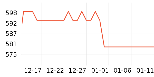 �Ϳ��˶�Ь��ʷ�۸�