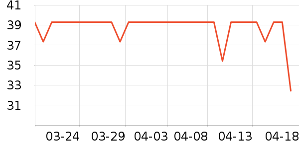 �����๤����ʷ�۸�