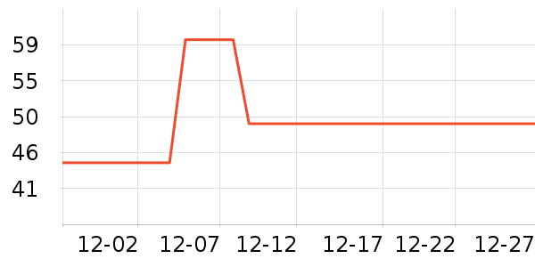 ������ʿ�ڿ���ʷ�۸�