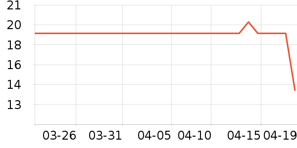 COOKSS�������/��ͯ������ʷ�۸�